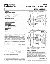 DataSheet ADV7121 pdf